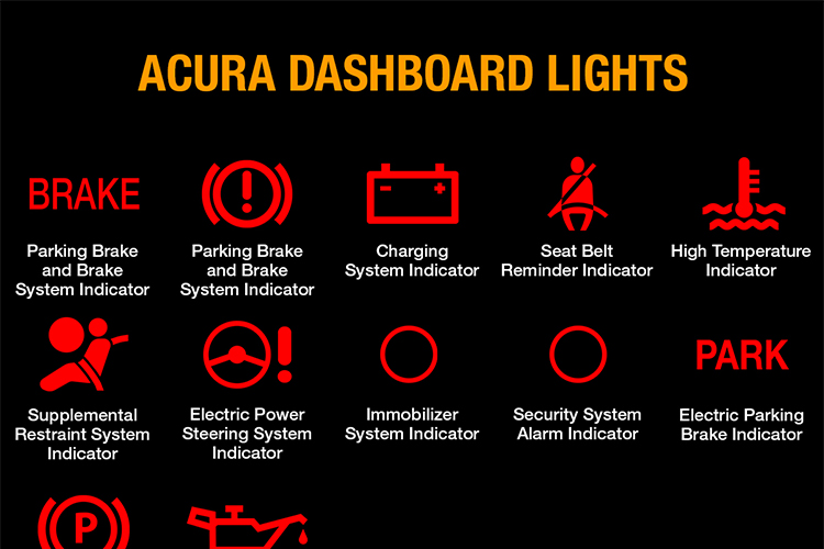 ACURA WARNING LIGHTS AND INDICATORS