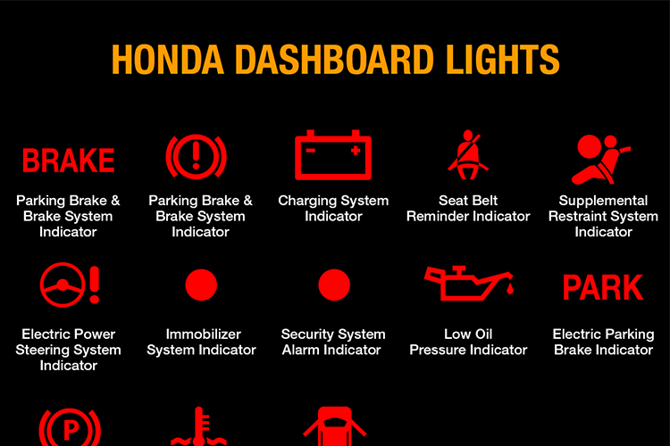 Honda Dashboard Lights and Meaning (FULL list, Free Download ...