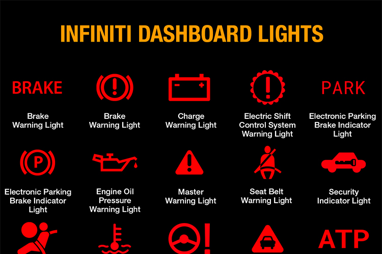 INFINITI WARNING LIGHTS AND INDICATORS