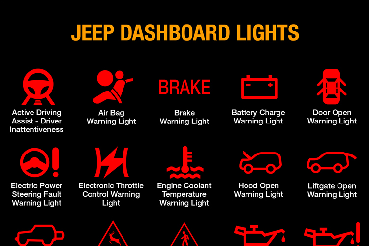 JEEP WARNING LIGHTS AND INDICATORS