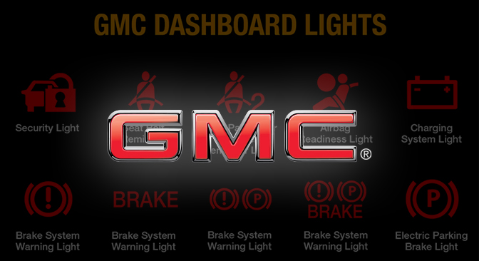 GMC Warning Light Symbols and Meaning (FULL list, FREE Download)
