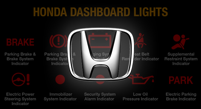 Honda Dashboard Lights and Meaning (FULL list, Free Download)