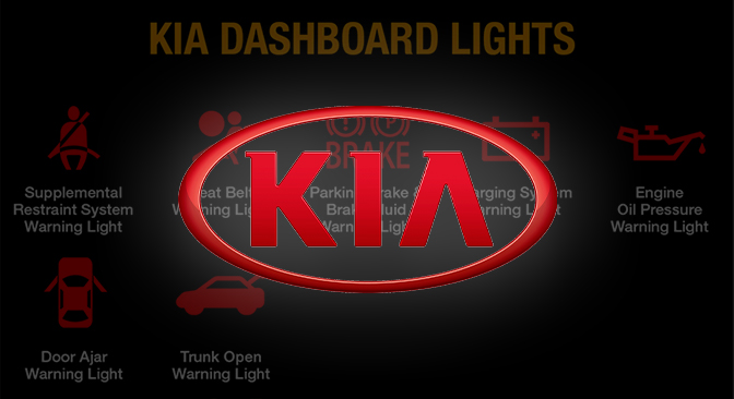 KIA Warning Light Symbols and Meanings (FULL List, FREE Download)