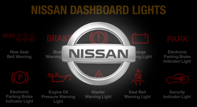 Nissan Dashboard Warning Lights and Meanings (FULL list, FREE Download)