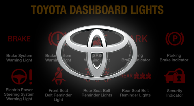 Toyota Dashboard Symbols and Meanings (FULL list, Free Download)